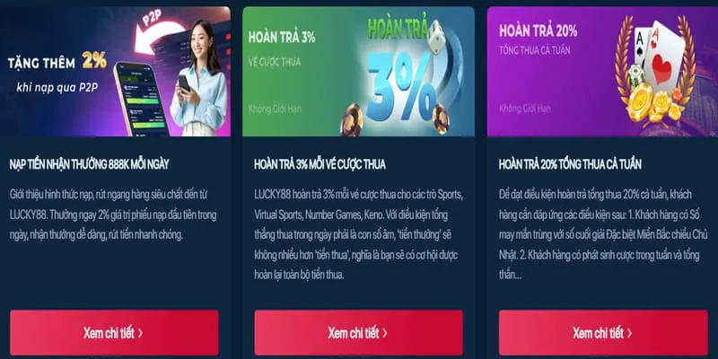 Giải đáp thắc mắc người dùng